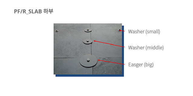 Washer(small), Washer(middle), Easger(big)